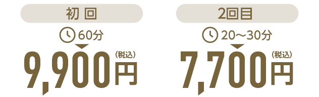 施術料金